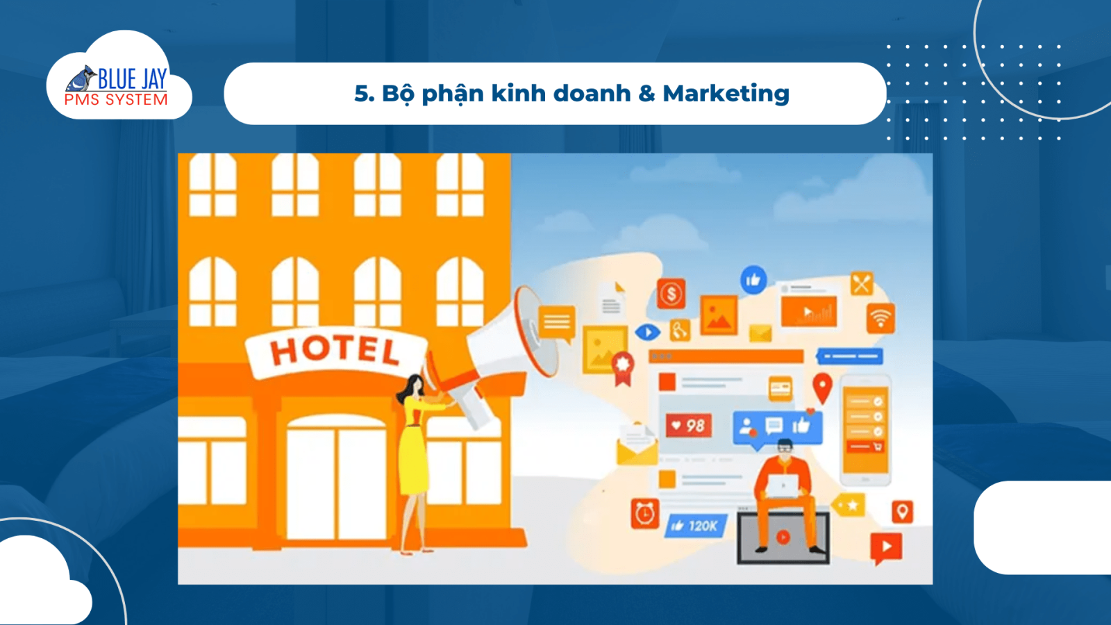 các bộ phận trong khách sạn